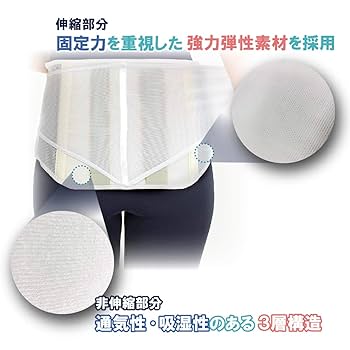 【たけとら】 タケトラ®エコノミーエプロン | 株式会社竹虎 | 医療用品・介護